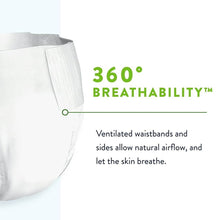 Load image into Gallery viewer, Per-Fit 360 Briefs, 26" to 48" - Size 1 / Medium