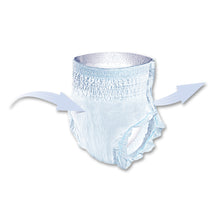 Load image into Gallery viewer, 88/cs SENI Active Classic Plus  Underwear Small (22” - 33”)