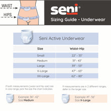 Load image into Gallery viewer, 88/cs SENI Active Classic Plus  Underwear Small (22” - 33”)